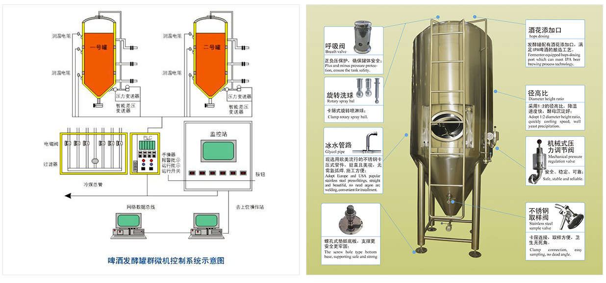 精釀啤酒設備廠家 精釀啤酒設備廠家